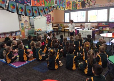 Children Actively Listening to Dental Educator